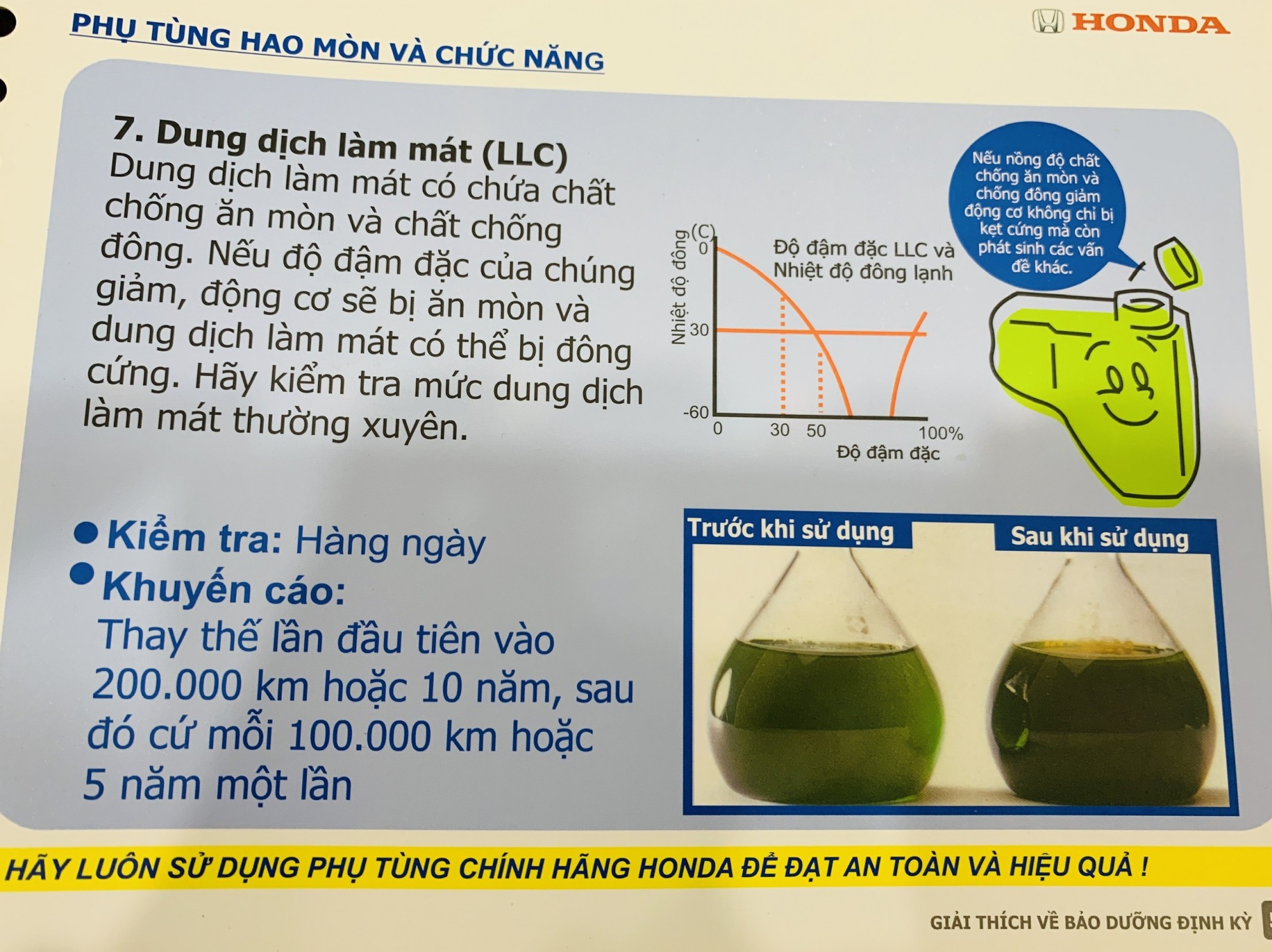 HondaVinh_nuoc_lam_mat_Honda